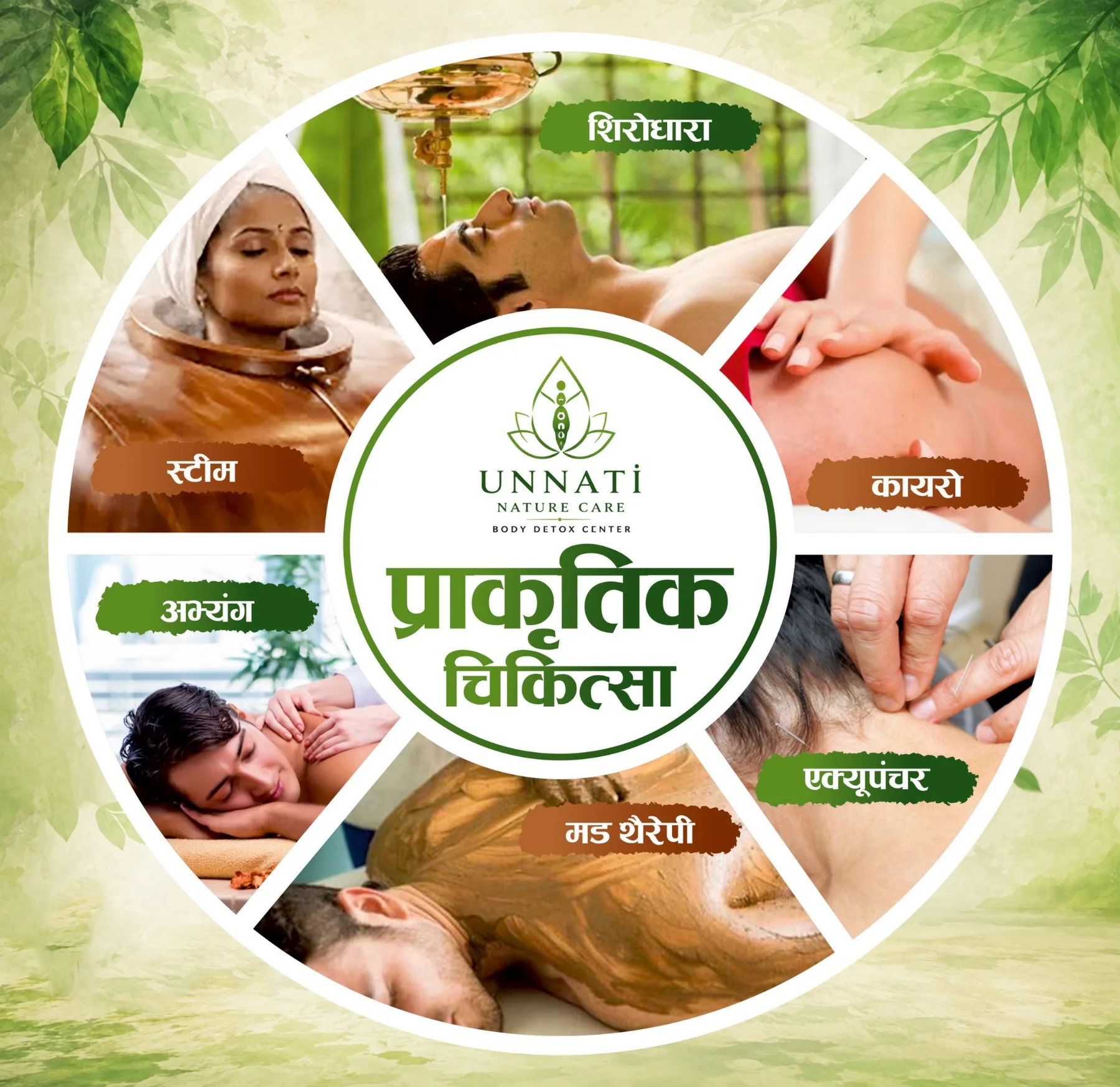 मर्म चिकित्सा से जुड़ा चित्र